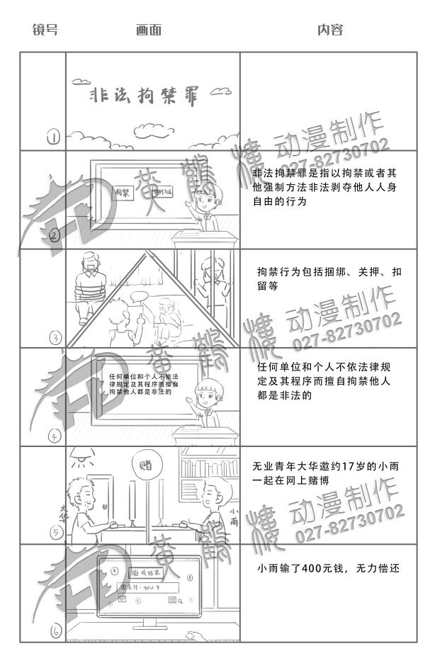 非法拘禁罪動畫宣傳片分鏡設計1-6.jpg