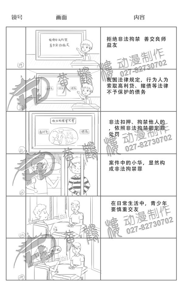 非法拘禁罪動畫宣傳片分鏡設計19-24.jpg