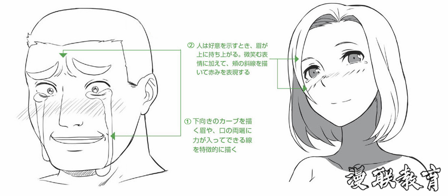 喜極而泣和悔恨的漫畫人物表情怎么畫？超詳細(xì)的漫畫教程！