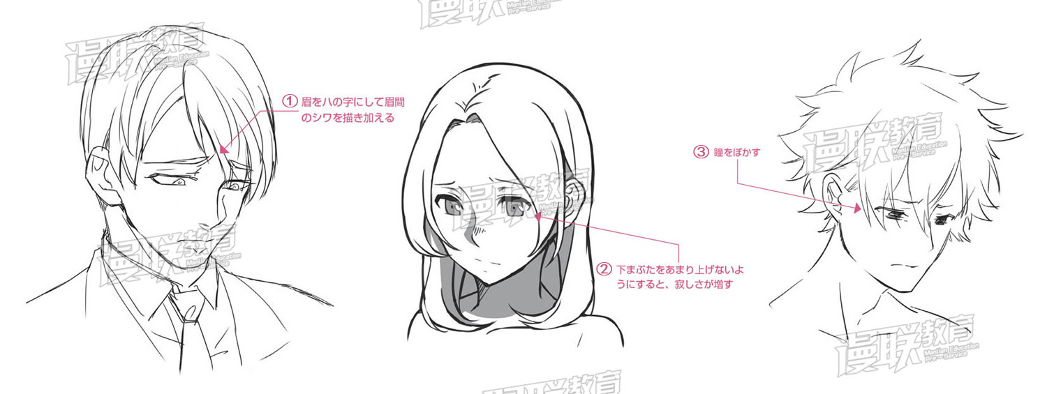 「教程」漫畫人物6種基本表情的畫法 part 03 “悲”的表情畫法