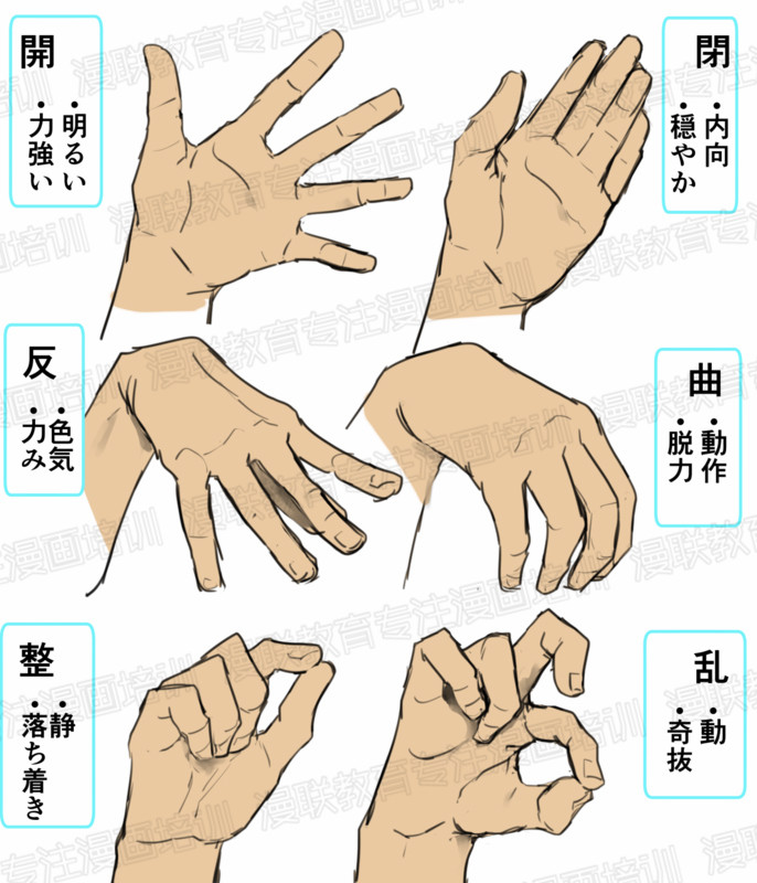 「教程」趣味漫畫教程！如何用指尖動作傳達(dá)角色性格~