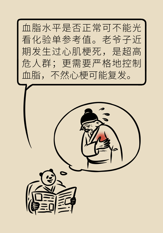 心梗動(dòng)漫科普：血脂都正常就萬(wàn)事大吉了嗎？