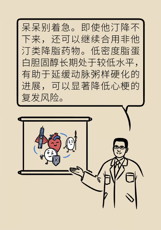 心梗動(dòng)漫科普：血脂都正常就萬(wàn)事大吉了嗎？