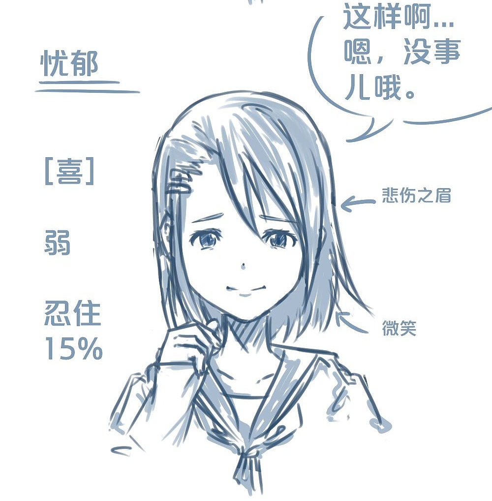 「動漫設(shè)計」人物表情大集合之【喜】上眉梢 「動漫設(shè)計」人物表情大集合之【喜】上眉梢
