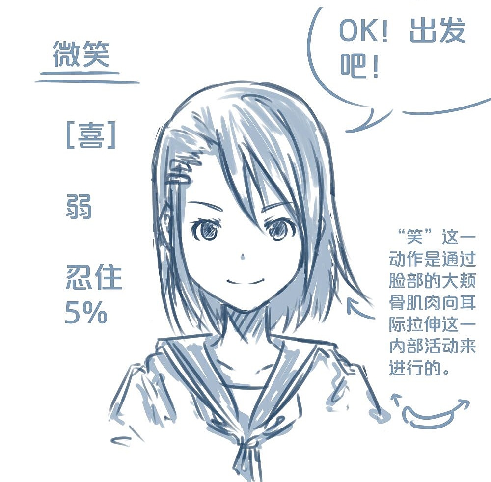 「動漫設(shè)計」人物表情大集合之【喜】上眉梢 「動漫設(shè)計」人物表情大集合之【喜】上眉梢