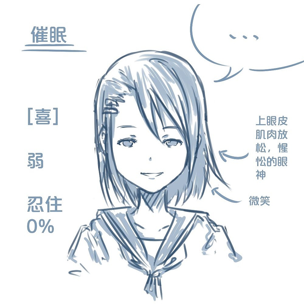 「動漫設(shè)計」人物表情大集合之【喜】上眉梢 「動漫設(shè)計」人物表情大集合之【喜】上眉梢