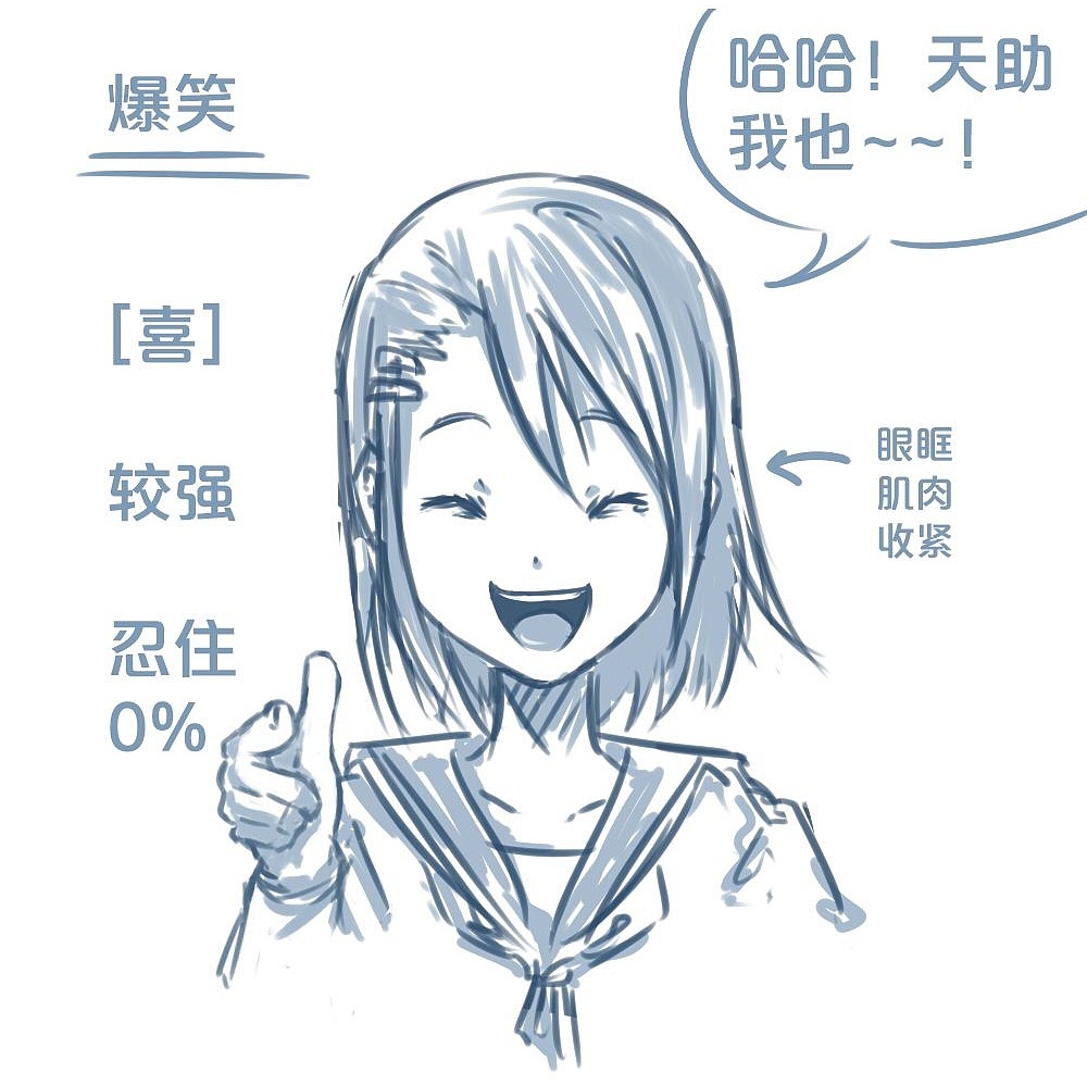 「動漫設(shè)計」人物表情大集合之【喜】上眉梢 「動漫設(shè)計」人物表情大集合之【喜】上眉梢