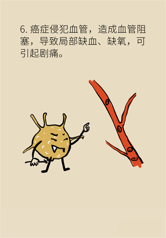 癌癥到底有多痛？需要注意這7個重點問題
