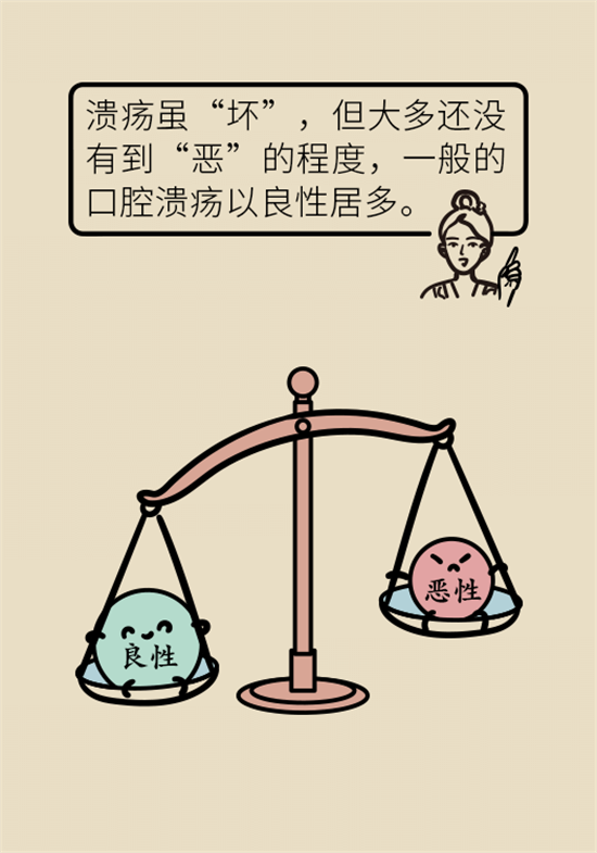 口腔潰瘍還想約火鍋？這四種情況一定要高度警惕
