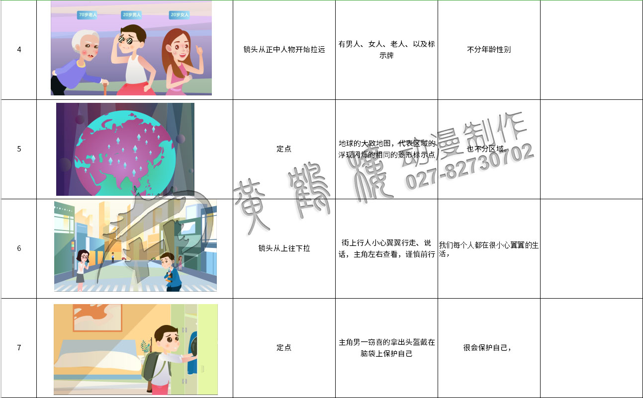 mg動畫制作《太平洋保險(xiǎn)：郵政簡易險(xiǎn)》動漫宣傳片分鏡設(shè)計(jì)4-7.jpg