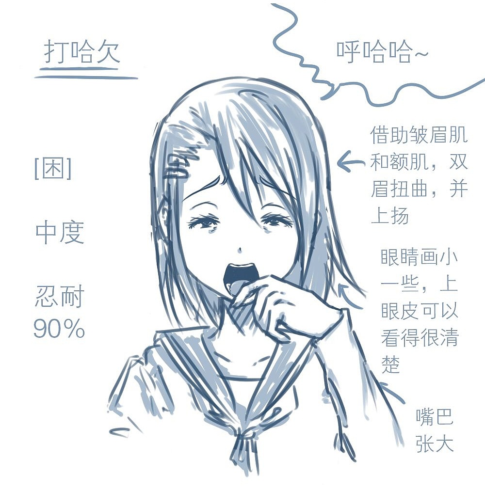 「動漫設(shè)計」人物表情大集合 番外篇