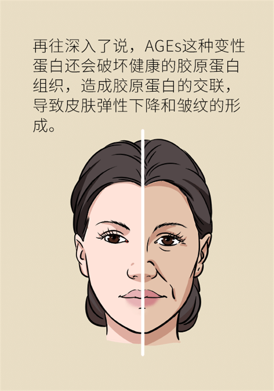 女性若想皮膚好，這些食物要戒掉