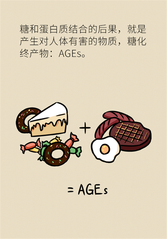 女性若想皮膚好，這些食物要戒掉