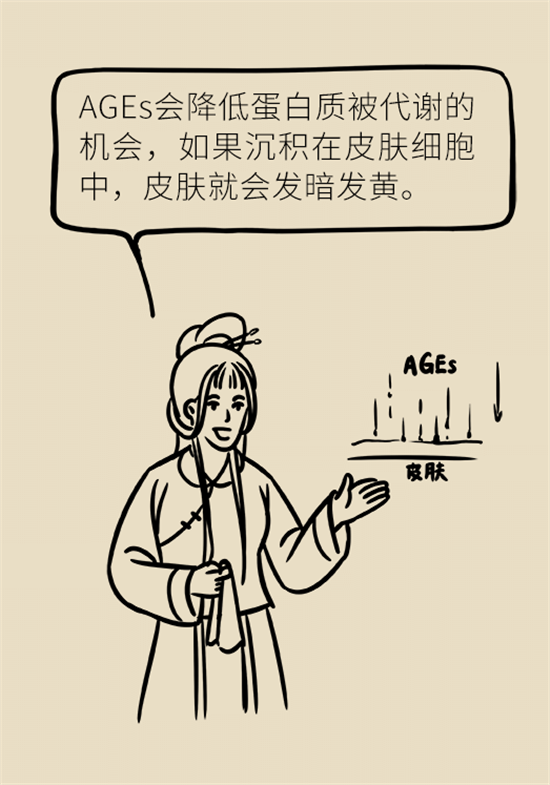 女性若想皮膚好，這些食物要戒掉