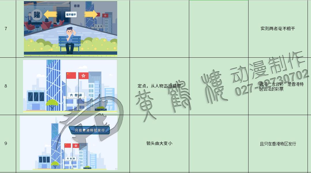 掃黑除惡動畫制作《七大專項行動之嚴厲打擊地下六合彩》法制動漫宣傳片7-9.jpg 掃黑除惡動畫制作《七大專項行動之嚴厲打擊地下六合彩》法制動漫宣傳片7-9.jpg