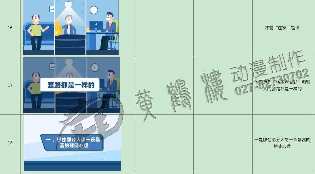 掃黑除惡動畫制作《七大專項行動之嚴厲打擊地下六合彩》法制動漫宣傳片16-18.jpg 掃黑除惡動畫制作《七大專項行動之嚴厲打擊地下六合彩》法制動漫宣傳片16-18.jpg