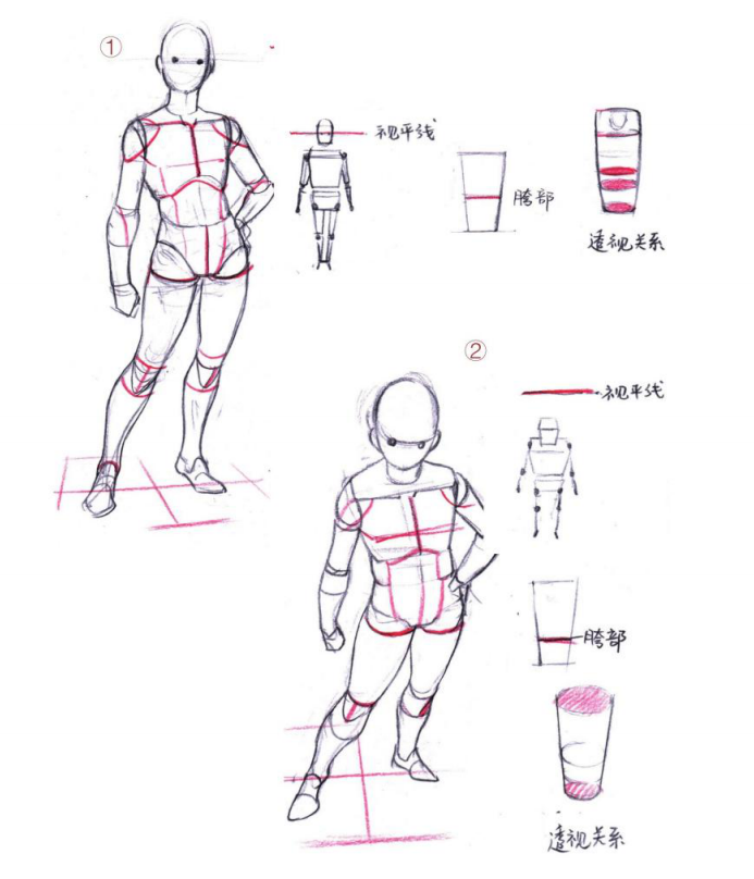 「動(dòng)漫設(shè)計(jì)」人體繪畫進(jìn)階 part 02 四大點(diǎn)八小點(diǎn) 「動(dòng)漫設(shè)計(jì)」人體繪畫進(jìn)階 part 02 四大點(diǎn)八小點(diǎn)