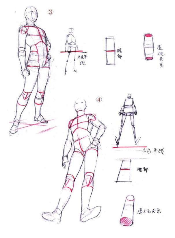 「動(dòng)漫設(shè)計(jì)」人體繪畫進(jìn)階 part 02 四大點(diǎn)八小點(diǎn) 「動(dòng)漫設(shè)計(jì)」人體繪畫進(jìn)階 part 02 四大點(diǎn)八小點(diǎn)