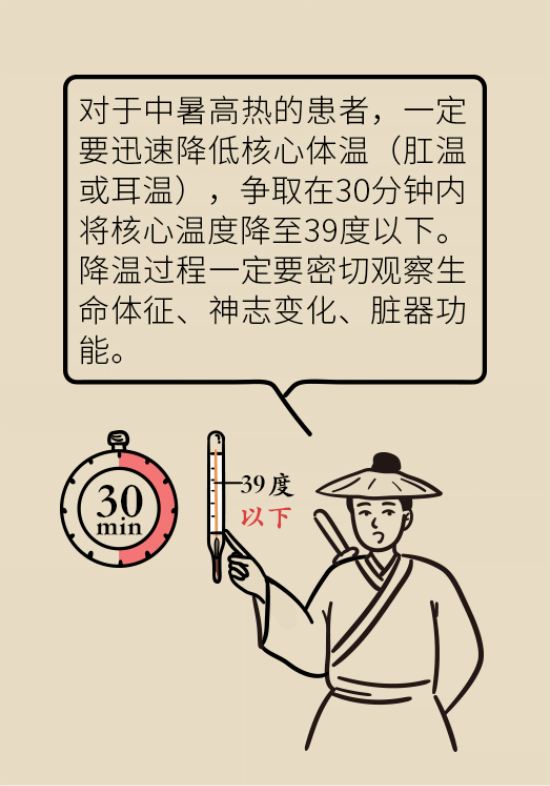 中暑還會致人死亡？專家教你緩解中暑三步法