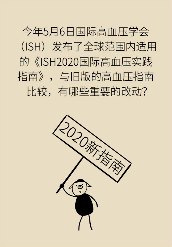 2020年高血壓指南更新！這些重要的改動要記住