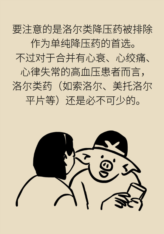 2020年高血壓指南更新！這些重要的改動要記住
