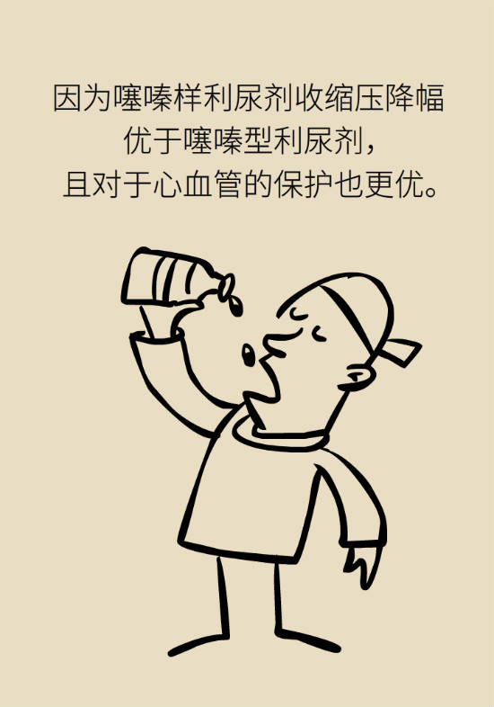 2020年高血壓指南更新！這些重要的改動要記住