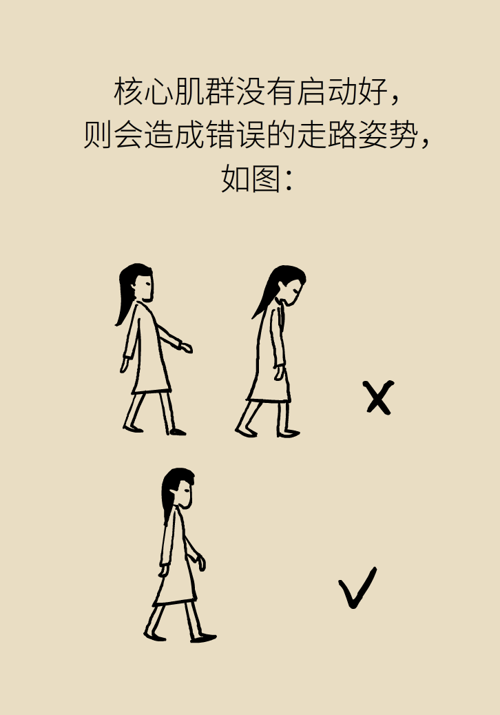 走路也要注意姿勢(shì)？這樣走路既減肥對(duì)身材又好