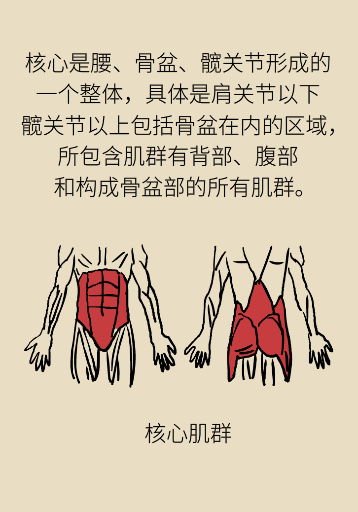 走路也要注意姿勢(shì)？這樣走路既減肥對(duì)身材又好