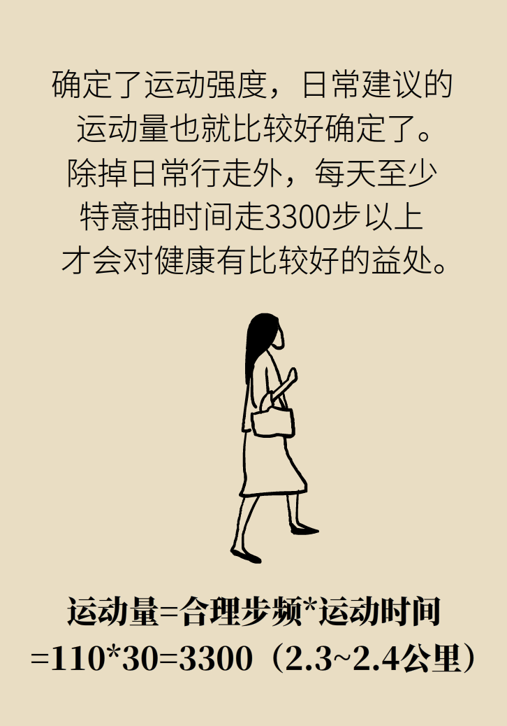 走路也要注意姿勢(shì)？這樣走路既減肥對(duì)身材又好