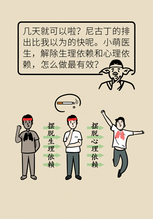 一戒煙就失眠頭暈煩躁不安？掌握這幾個要點才管用