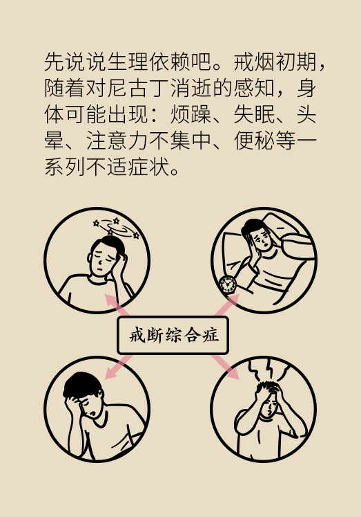 一戒煙就失眠頭暈煩躁不安？掌握這幾個要點才管用