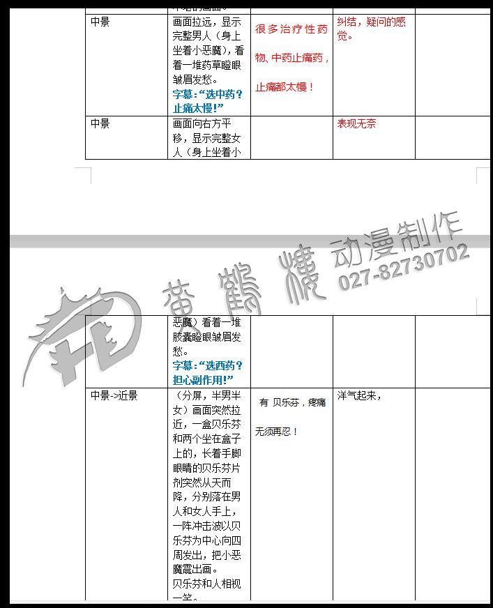 二維mg動畫廣告《貝樂芬，第三代布洛芬，止痛快、還安全，服用更方便！》藥品動漫宣傳片2.jpg