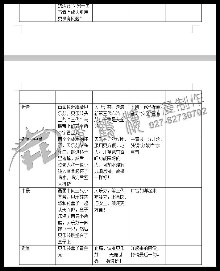 二維mg動畫廣告《貝樂芬，第三代布洛芬，止痛快、還安全，服用更方便！》藥品動漫宣傳片5.jpg