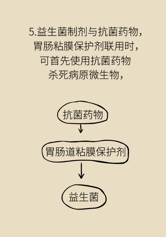 益生菌真能提高免疫力嗎？專家提醒注意這8點