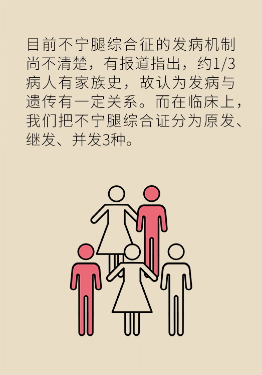 不寧腿綜合征：半夜驚醒后難以入睡，到底是怎么回事？