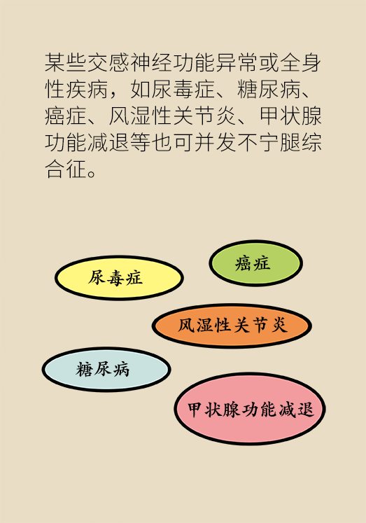 不寧腿綜合征：半夜驚醒后難以入睡，到底是怎么回事？