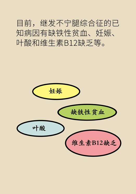 不寧腿綜合征：半夜驚醒后難以入睡，到底是怎么回事？