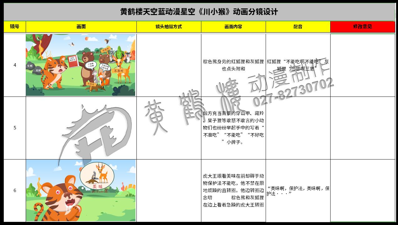 動畫廣告制作 動畫廣告制作