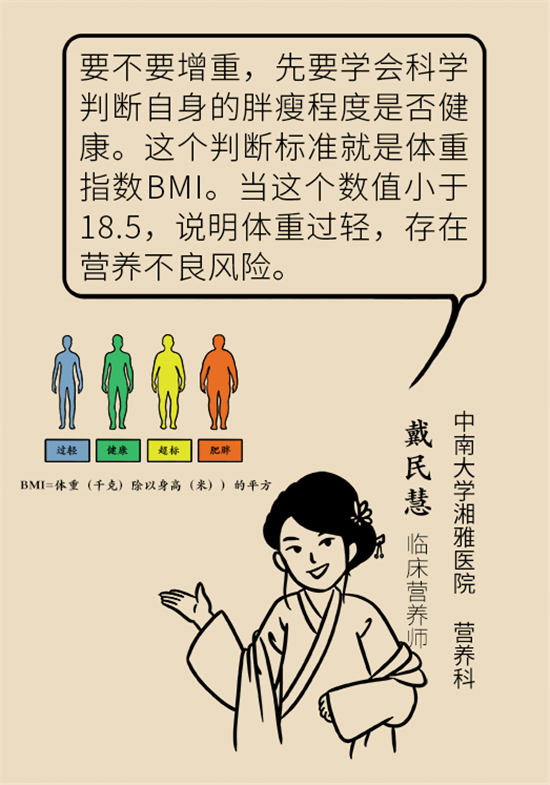 長得太瘦很煩惱？快來聽聽營養(yǎng)師的科學(xué)增肥法