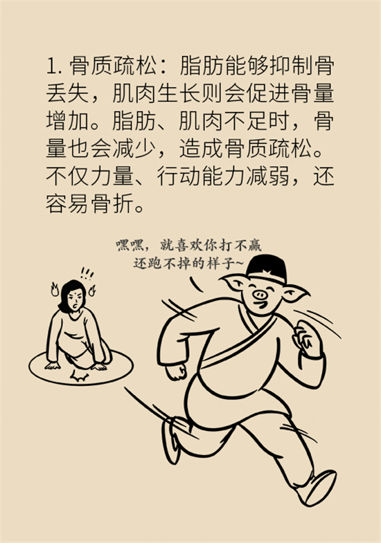 長得太瘦很煩惱？快來聽聽營養(yǎng)師的科學(xué)增肥法