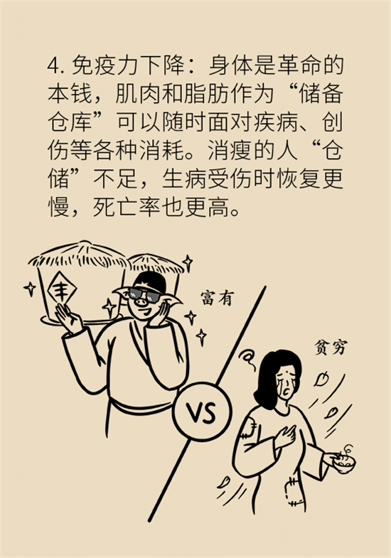 長得太瘦很煩惱？快來聽聽營養(yǎng)師的科學(xué)增肥法