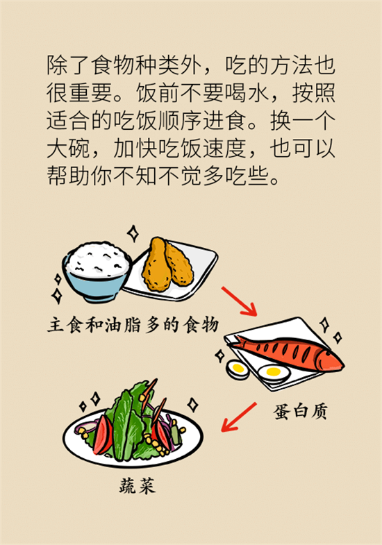長得太瘦很煩惱？快來聽聽營養(yǎng)師的科學(xué)增肥法