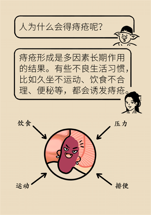 肛門(mén)腫脹還有血？小心痔瘡找上門(mén)