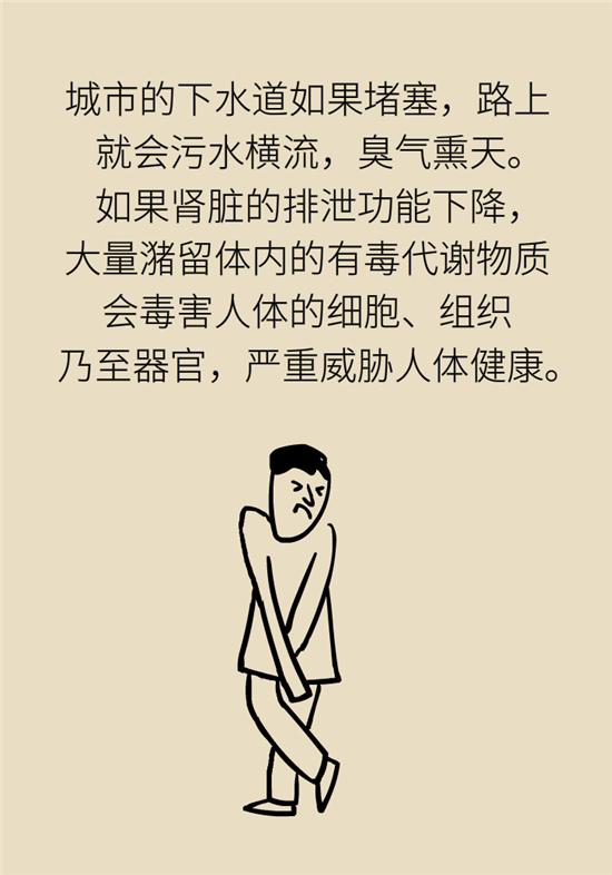 經(jīng)常憋尿會(huì)得急性腎炎？