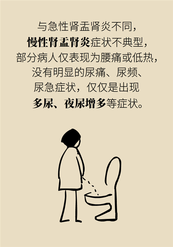 經(jīng)常憋尿會(huì)得急性腎炎？