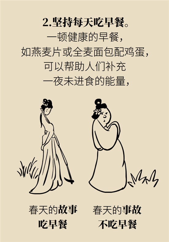 年過40如何減肥？