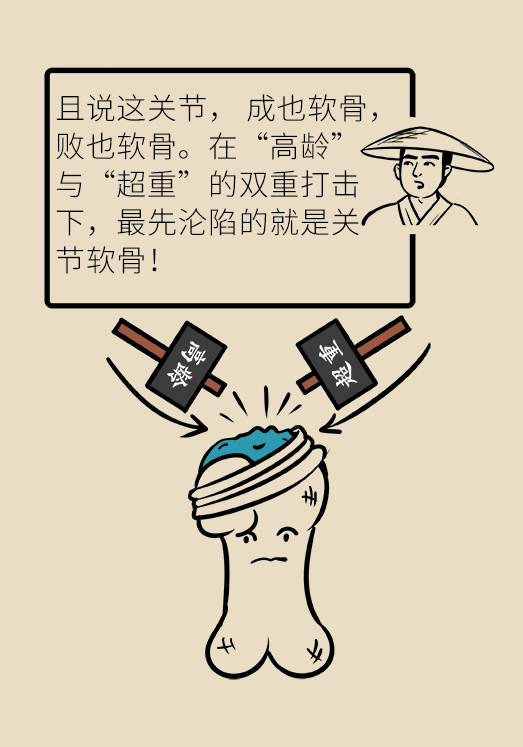 人老關(guān)節(jié)也會(huì)老嗎？