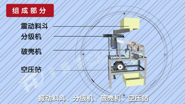 盤式分級機主要單元.jpg 盤式分級機主要單元.jpg