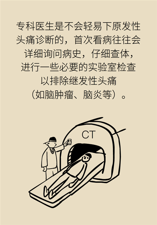 不能根治的頭痛還需要看醫(yī)生嗎？小心自行用藥導(dǎo)致惡化