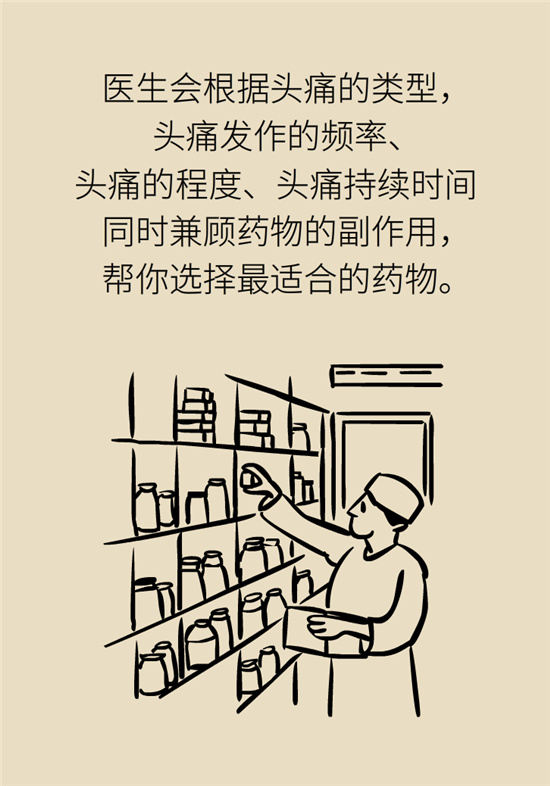 不能根治的頭痛還需要看醫(yī)生嗎？小心自行用藥導(dǎo)致惡化